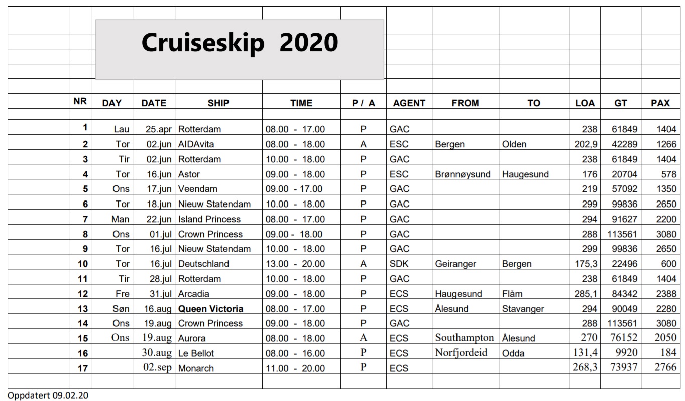 Cruiseanlop_2020_oppdatert 09.02.20